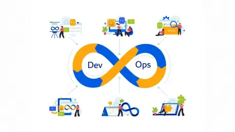 Will AI Revolutionize Application Security in DevSecOps?